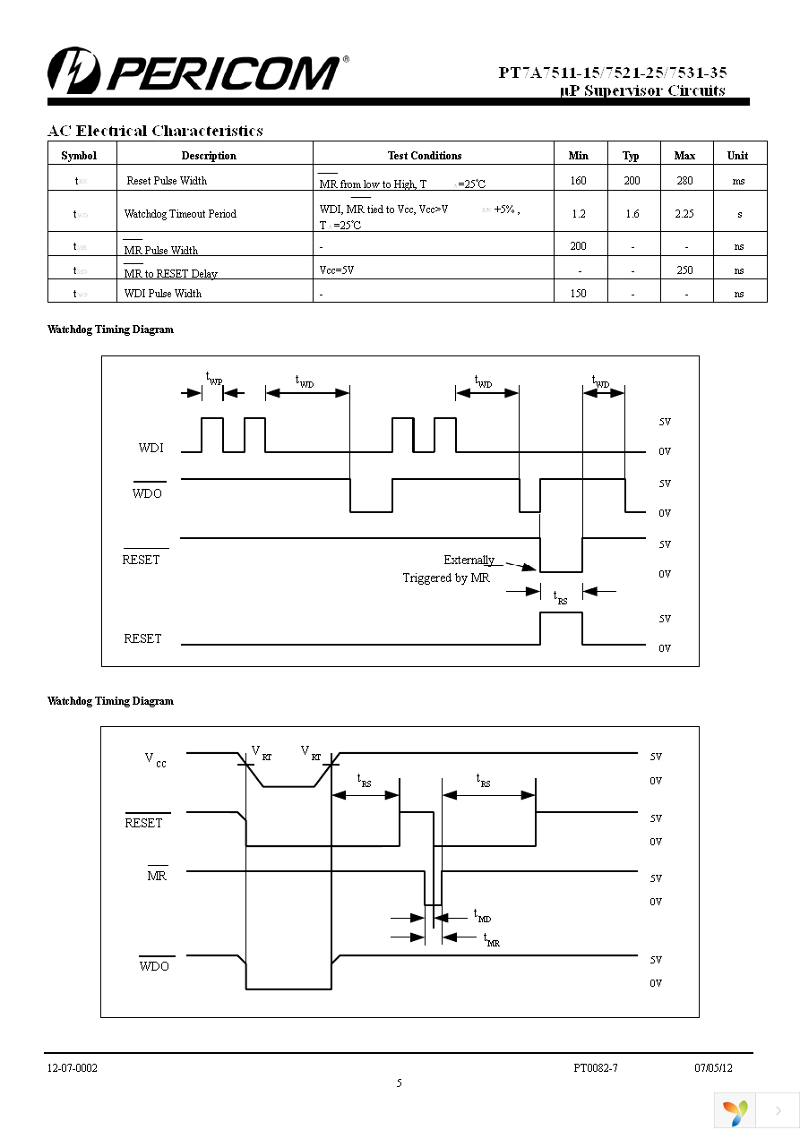 PT7A7511WEX Page 5