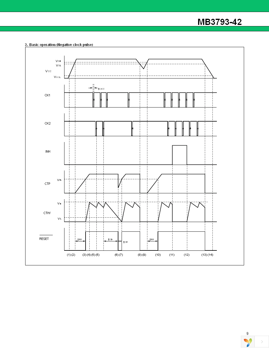 MB3793-42PF-G-BND-JN-6E1 Page 10