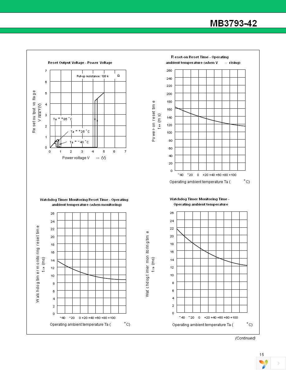 MB3793-42PF-G-BND-JN-6E1 Page 16