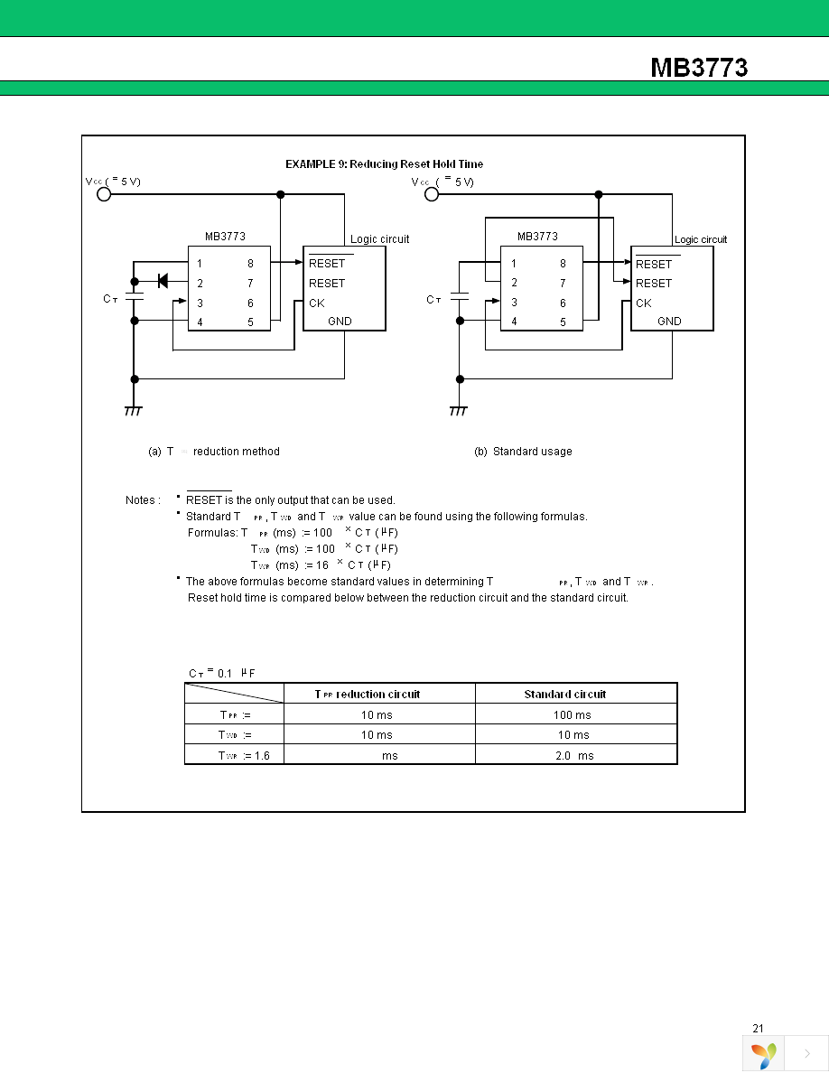 MB3773PF-G-BND-JN-ERE1 Page 22