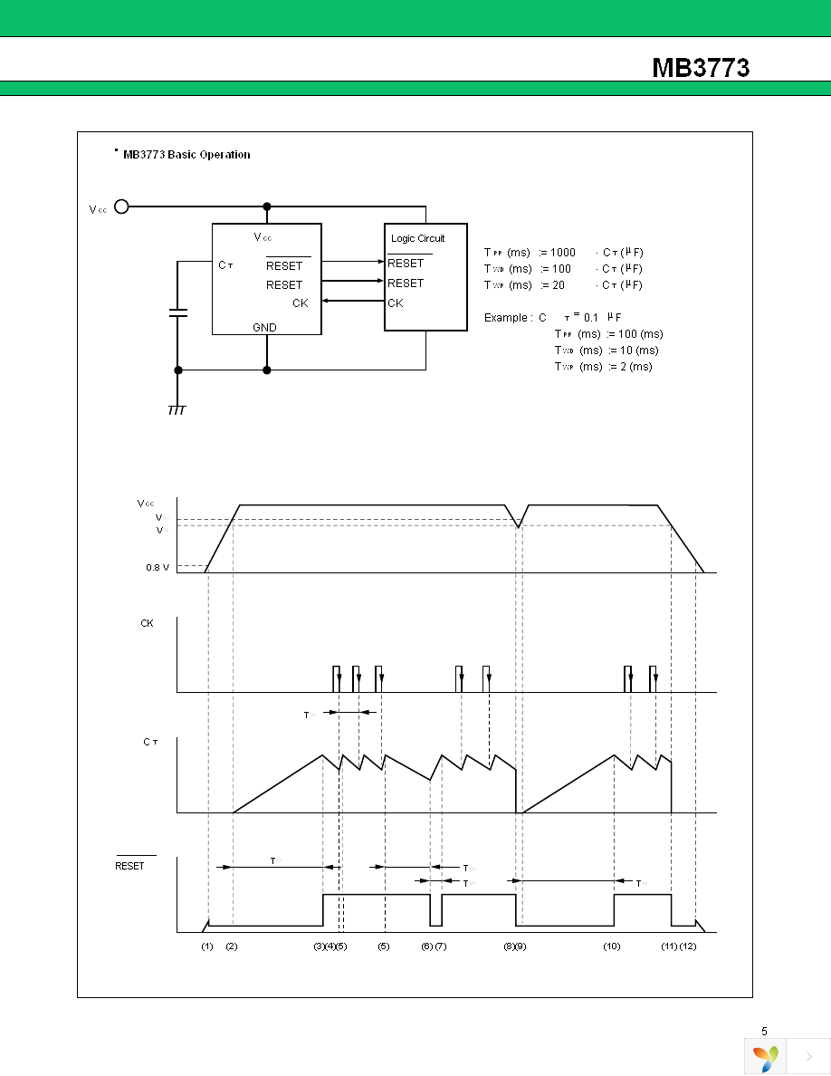 MB3773PF-G-BND-JN-ERE1 Page 6