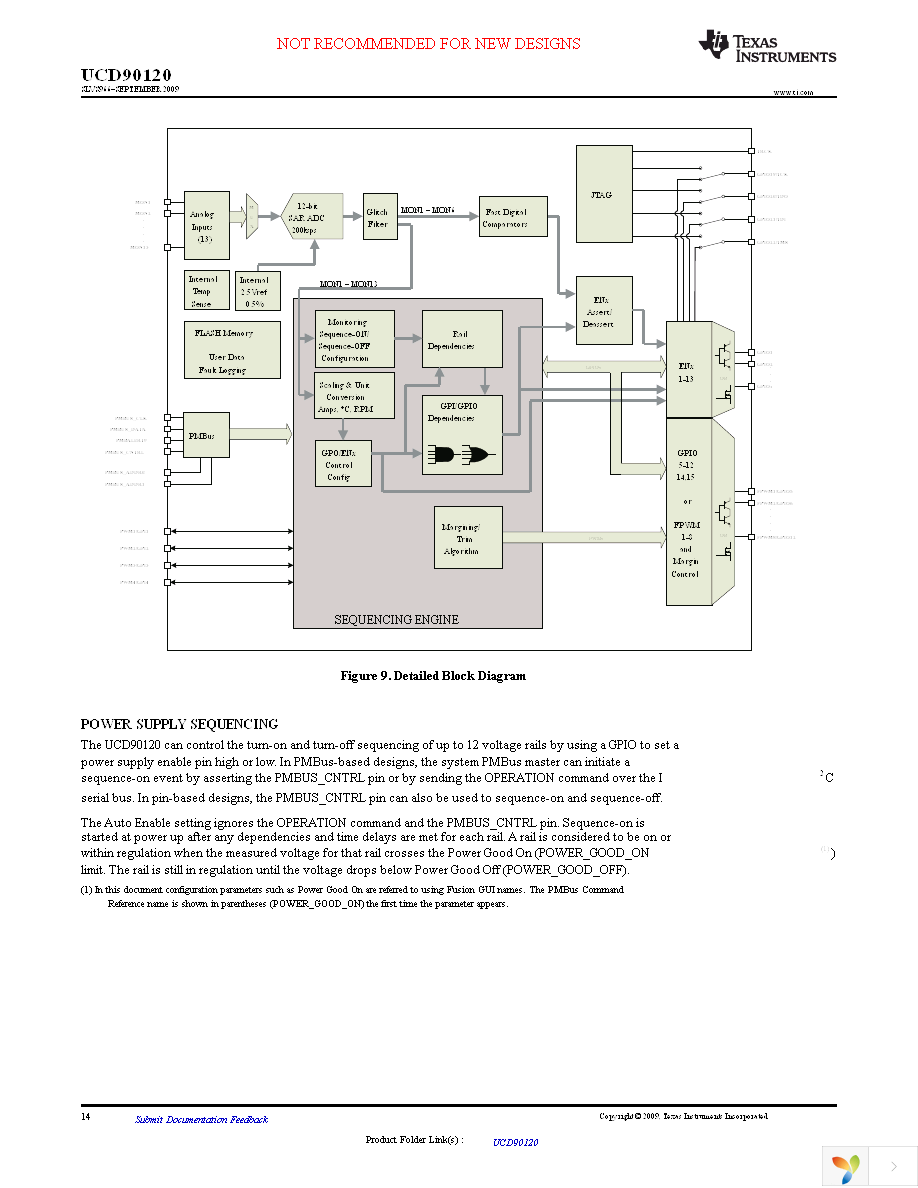 UCD90120RGCT Page 14