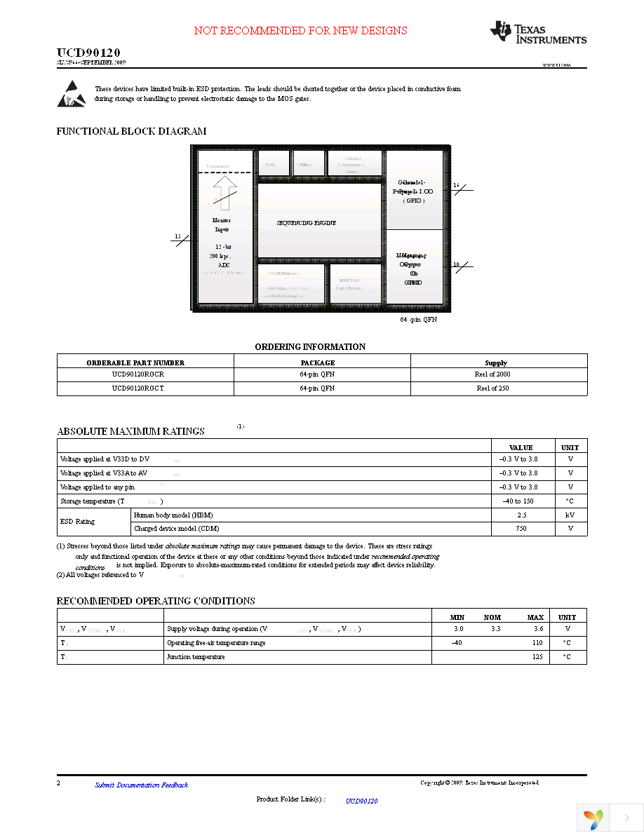 UCD90120RGCT Page 2