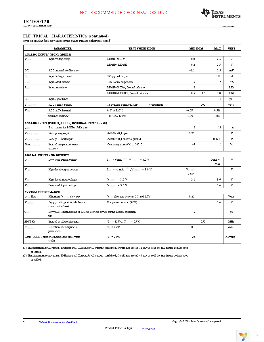 UCD90120RGCT Page 4