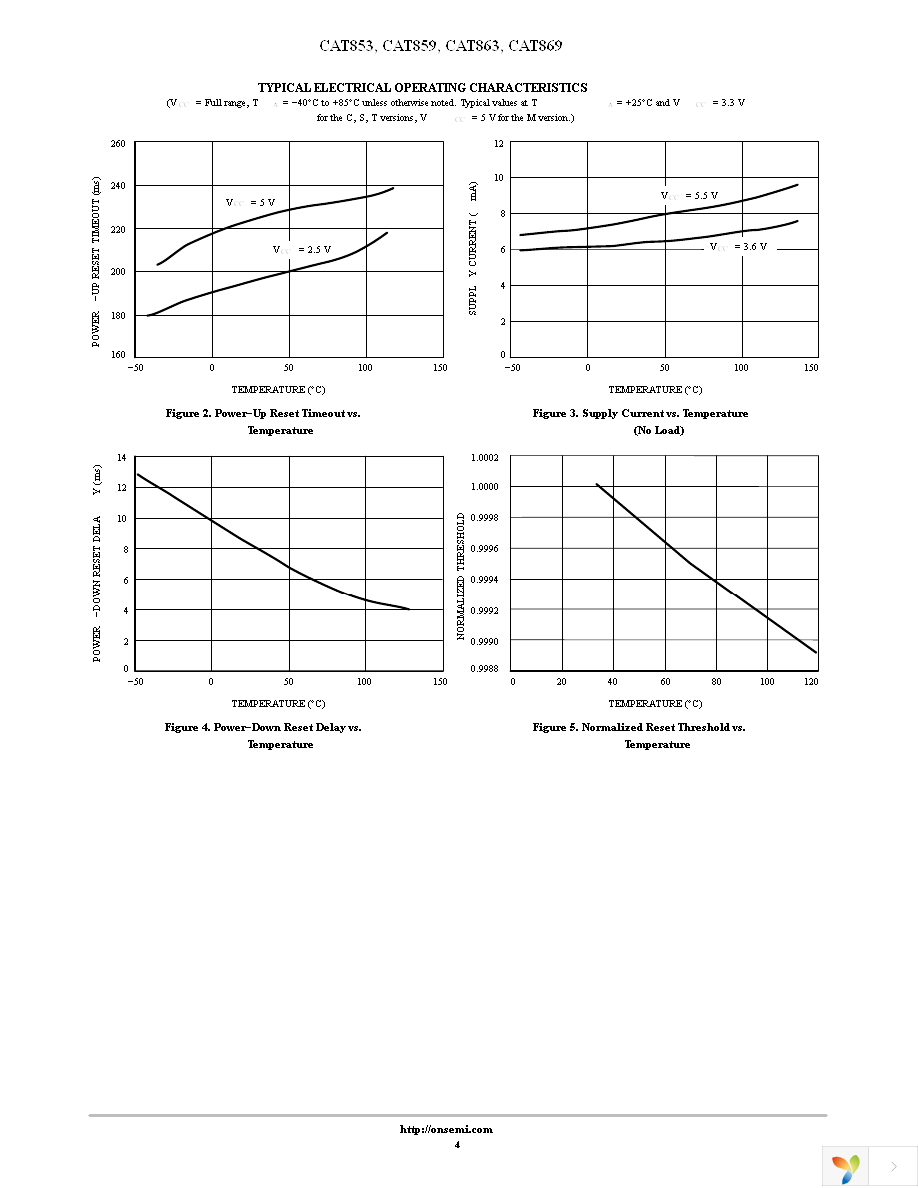 CAT853STBI-T3 Page 4