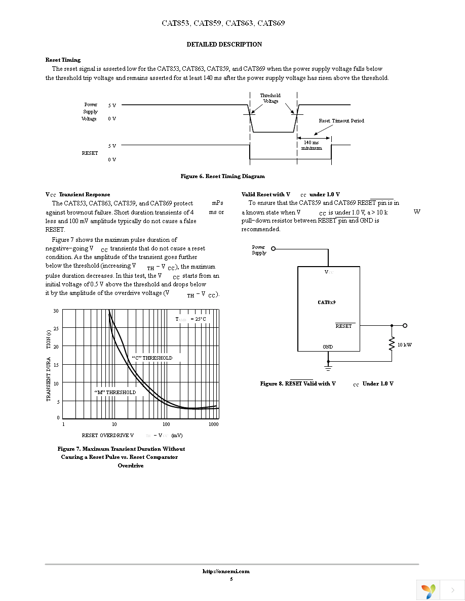 CAT853STBI-T3 Page 5