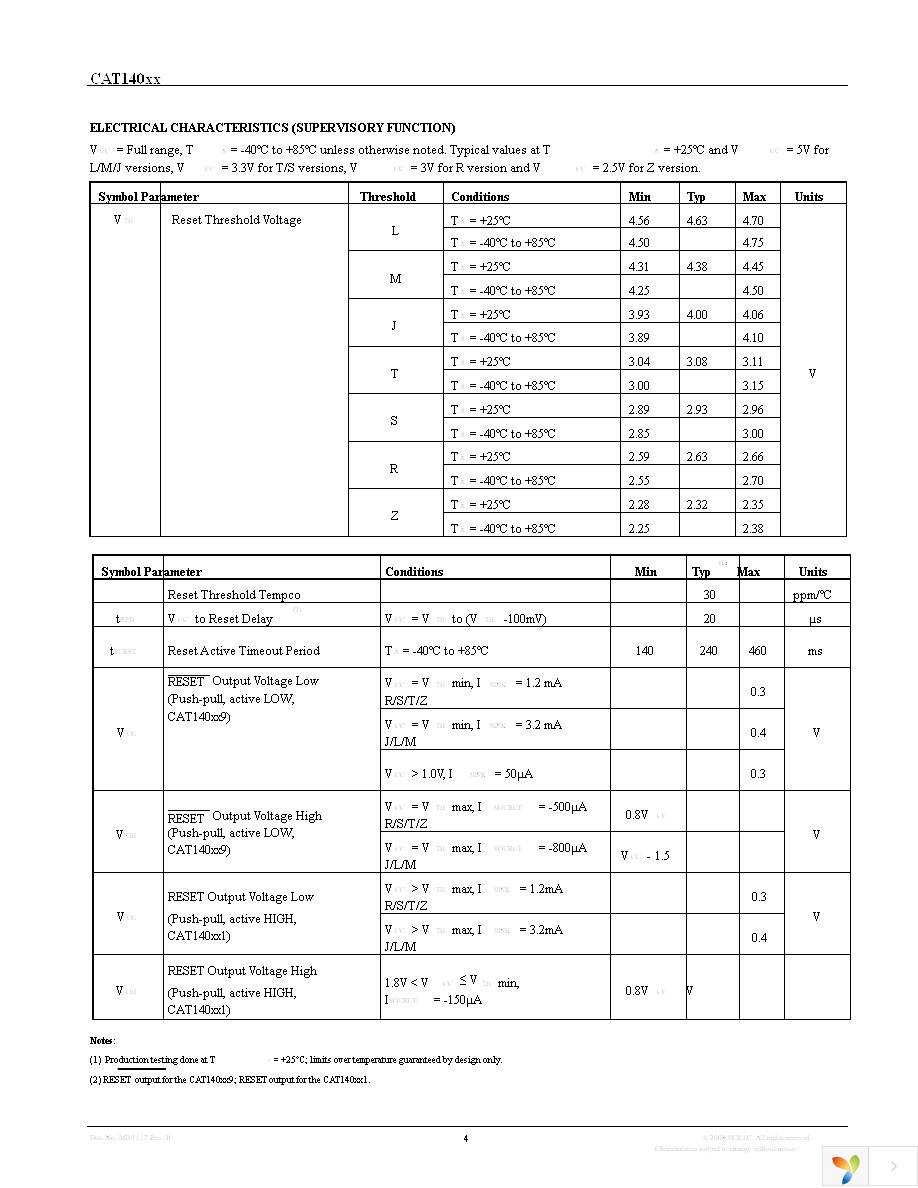 CAT140089SWI-GT3 Page 4