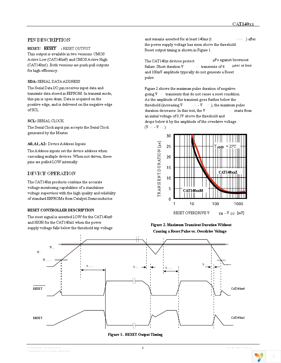 CAT140089SWI-GT3 Page 5