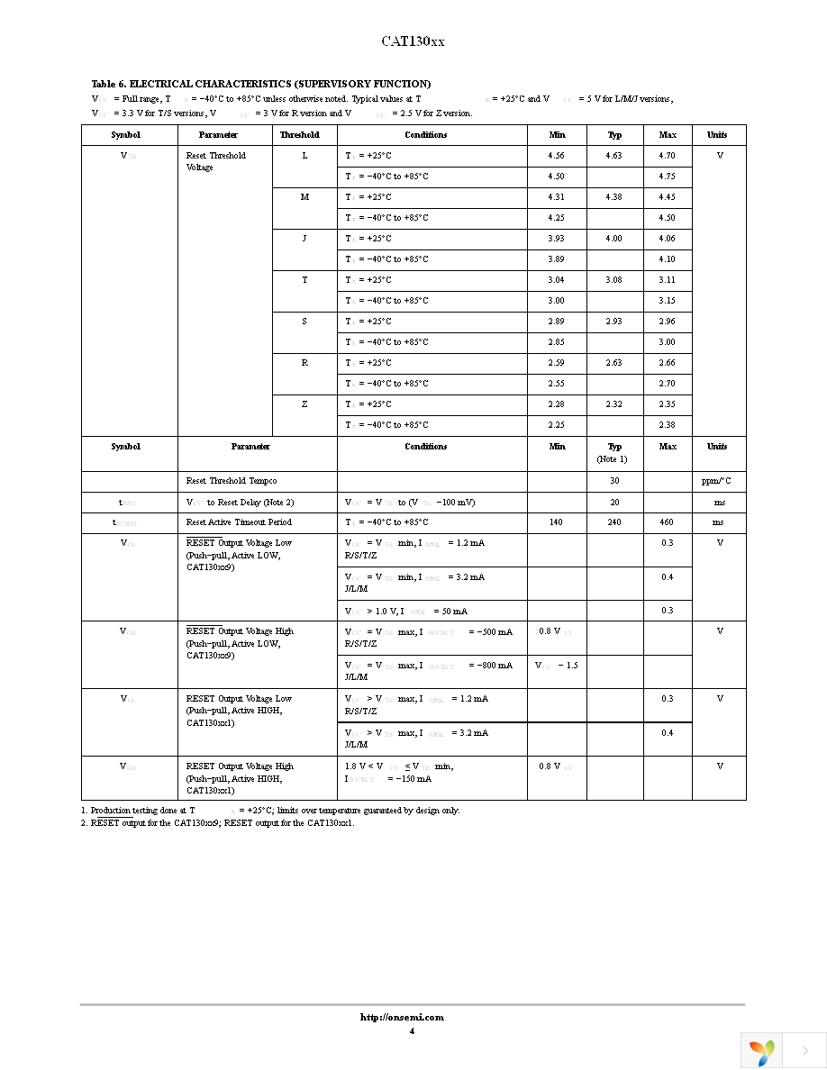 CAT130019SWI-GT3 Page 4