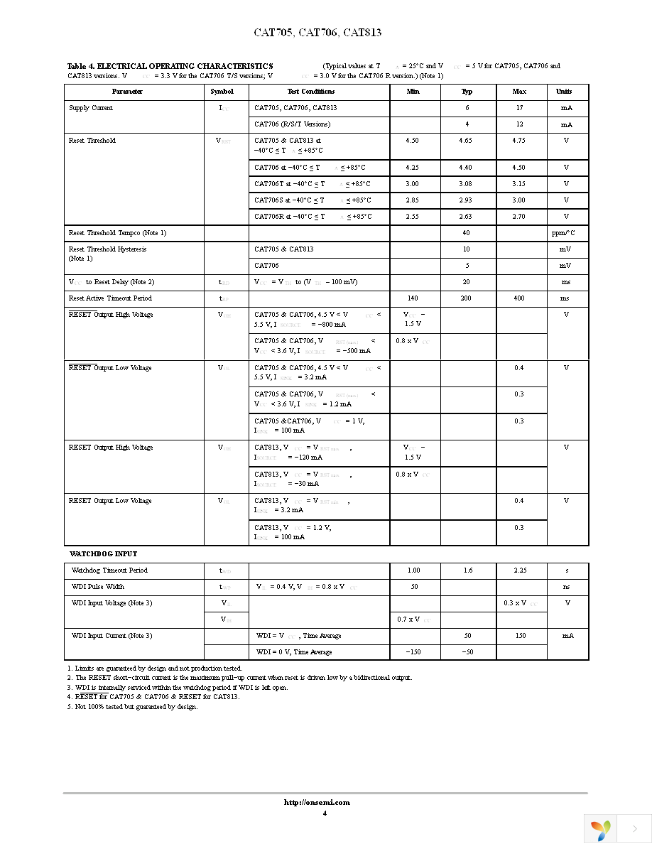 CAT706SVI-GT3 Page 4