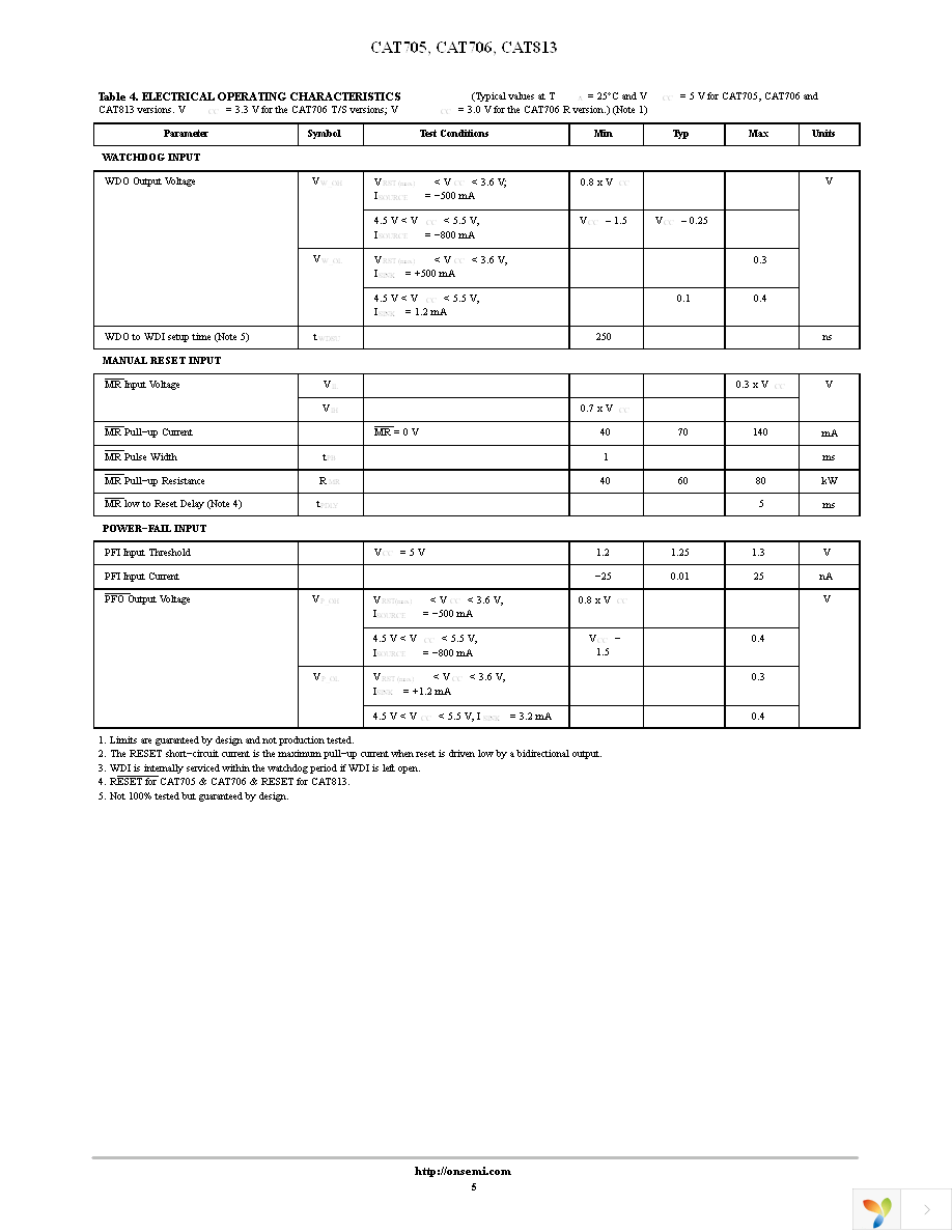 CAT706SVI-GT3 Page 5