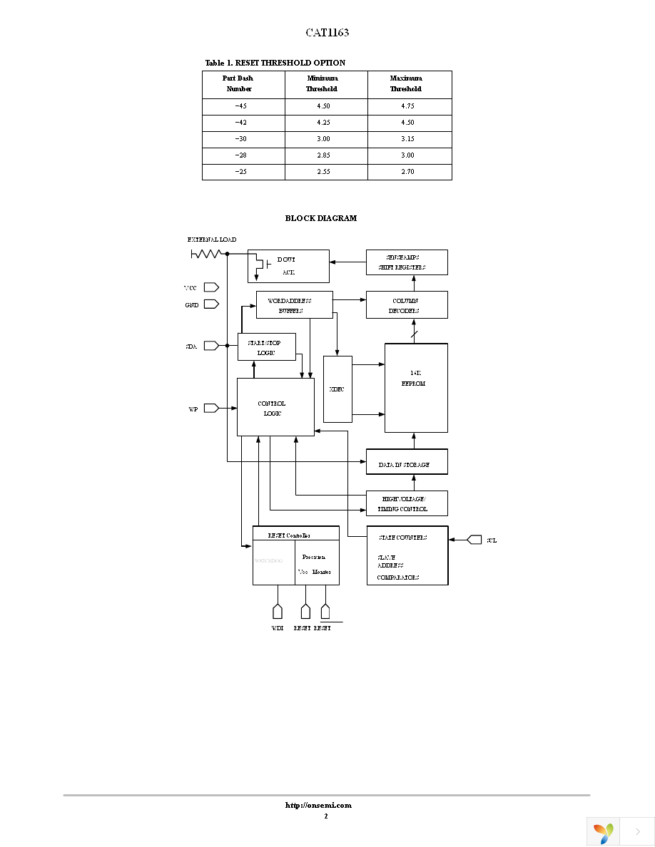 CAT1163WI-28-GT3 Page 2