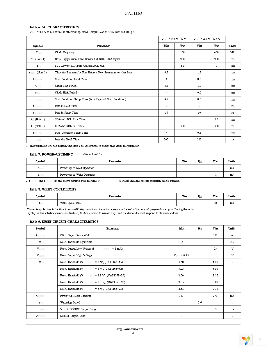 CAT1163WI-28-GT3 Page 4