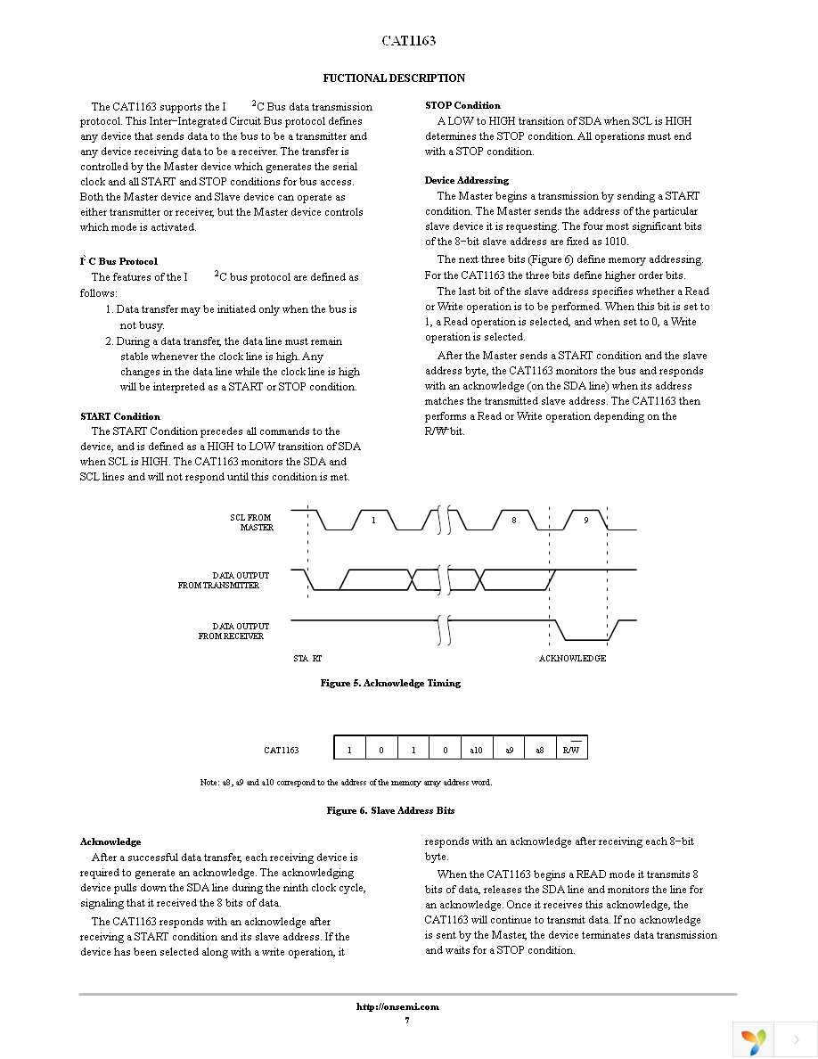 CAT1163WI-28-GT3 Page 7