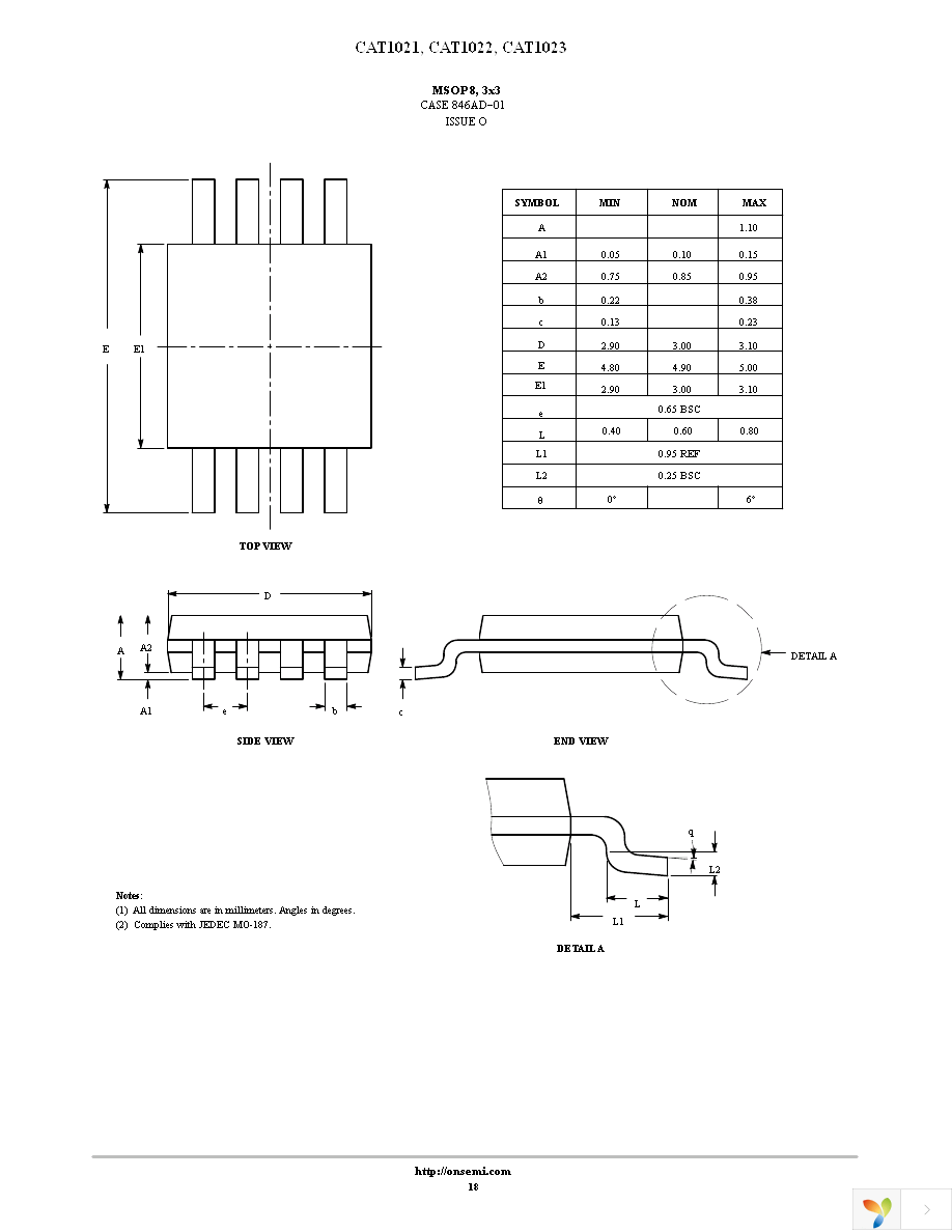 CAT1021WI-45-GT3 Page 18