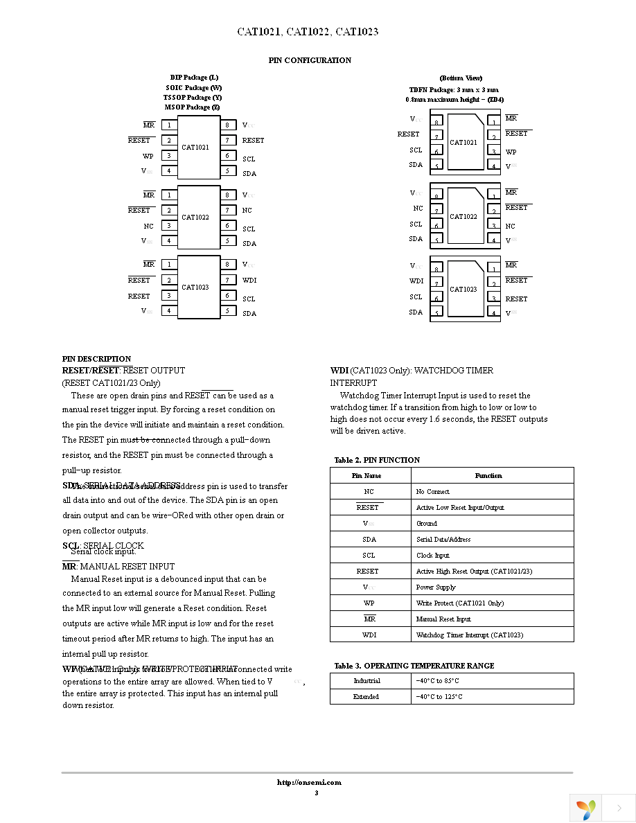 CAT1021WI-45-GT3 Page 3