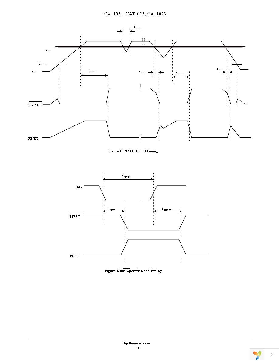 CAT1021WI-45-GT3 Page 8