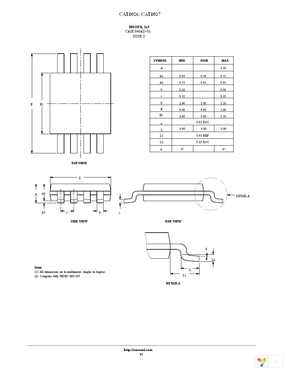 CAT1027WI-28-GT3 Page 17