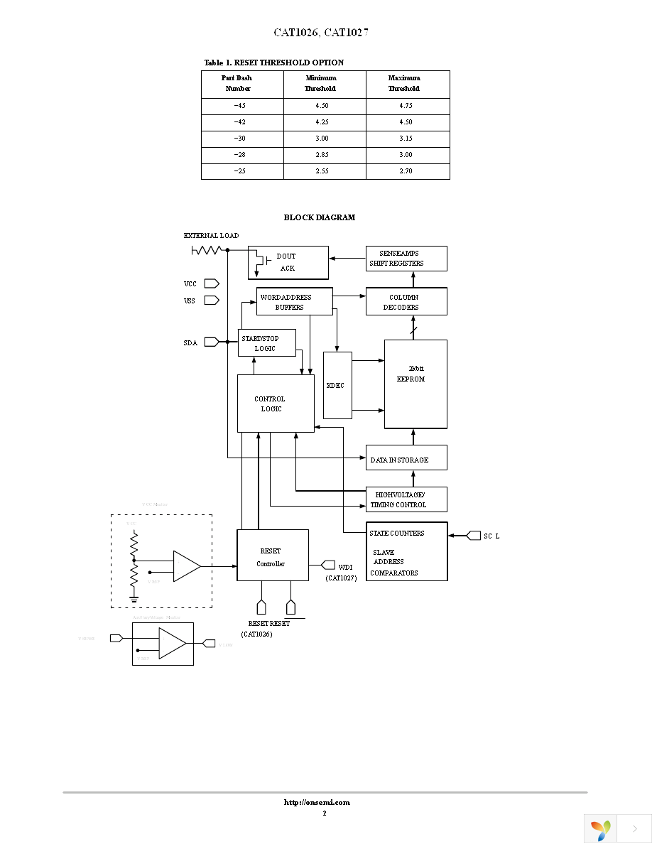 CAT1027WI-28-GT3 Page 2