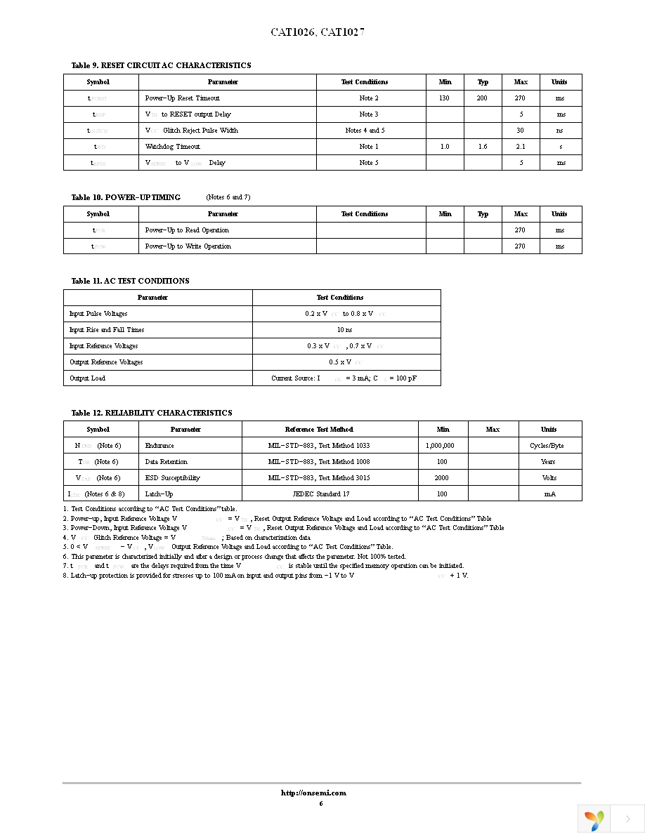 CAT1027WI-28-GT3 Page 6