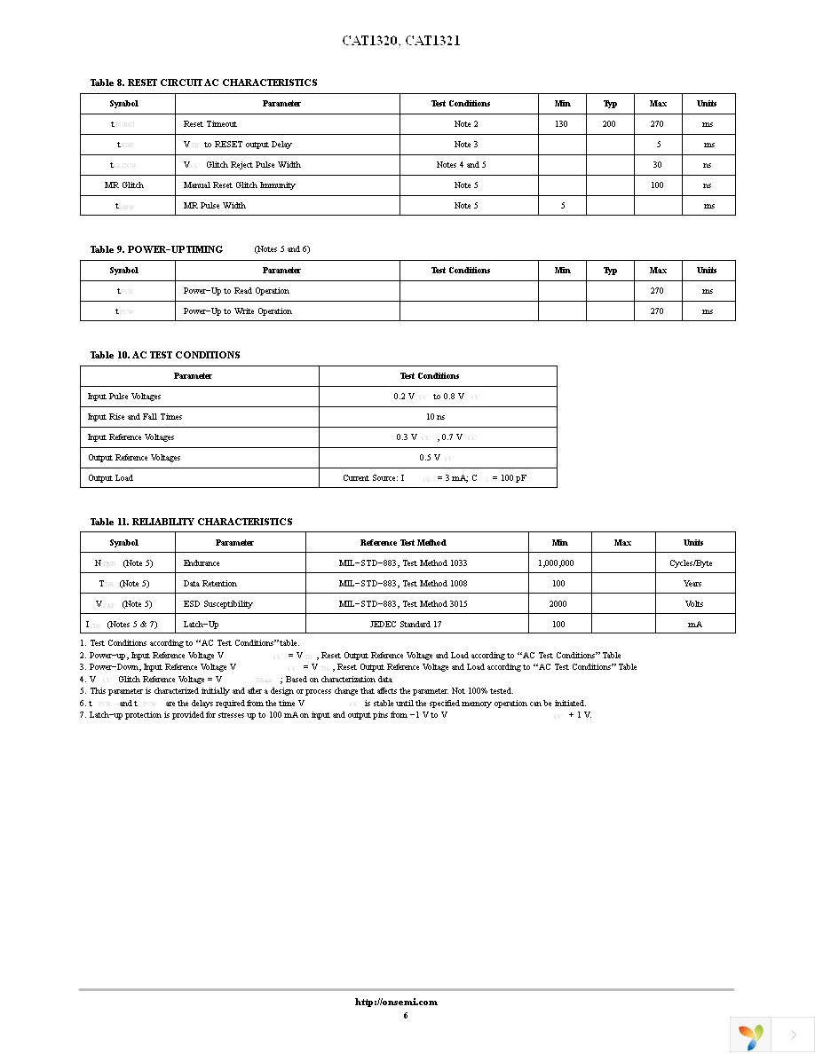 CAT1320WI-42-GT3 Page 6