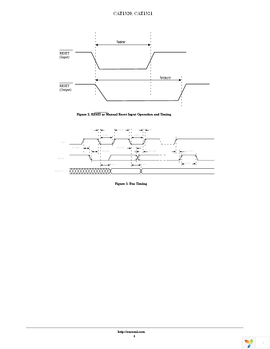 CAT1320WI-42-GT3 Page 8