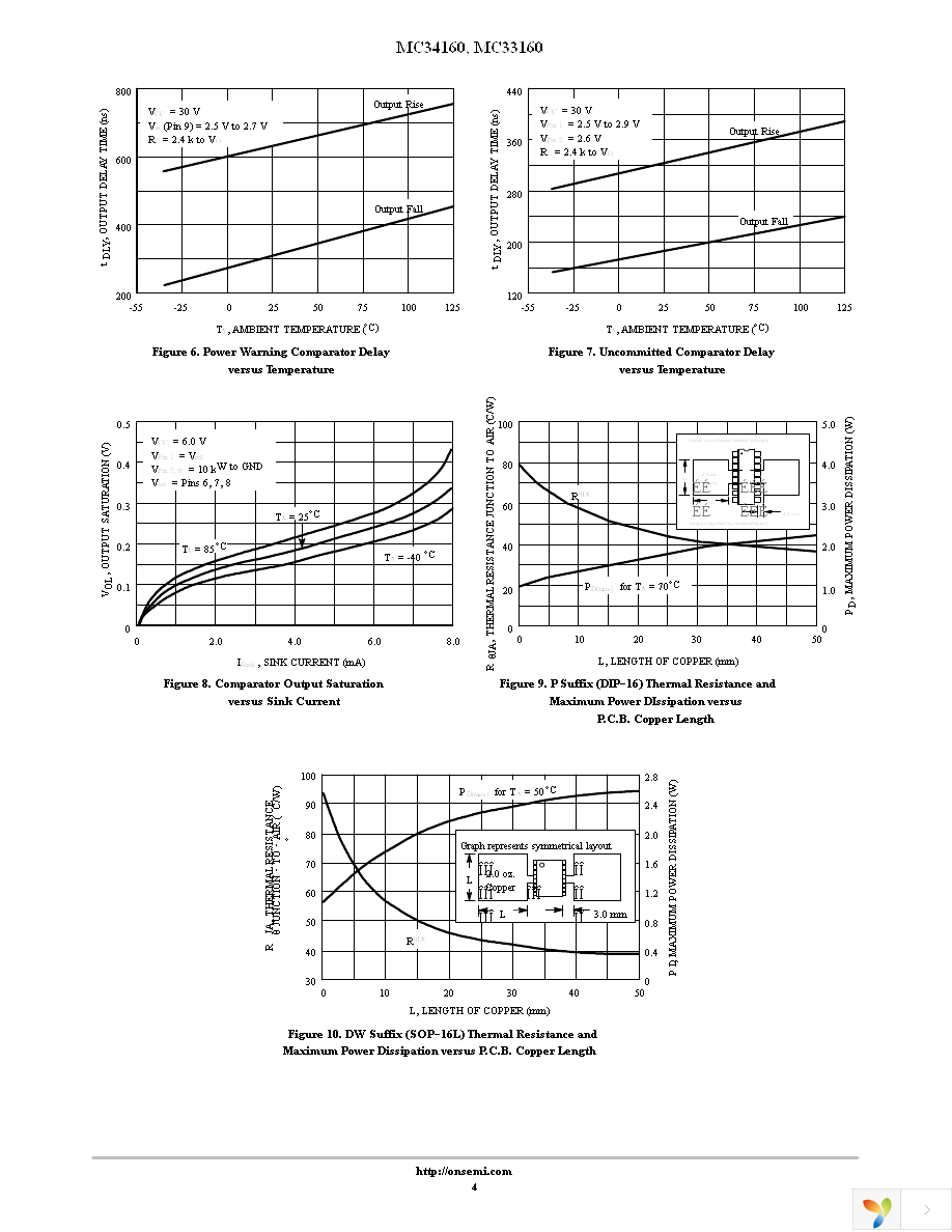 MC34160DWR2G Page 4