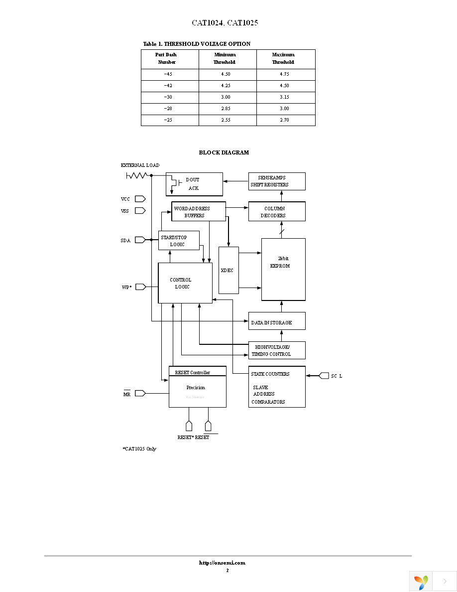 CAT1024LI-25-G Page 2