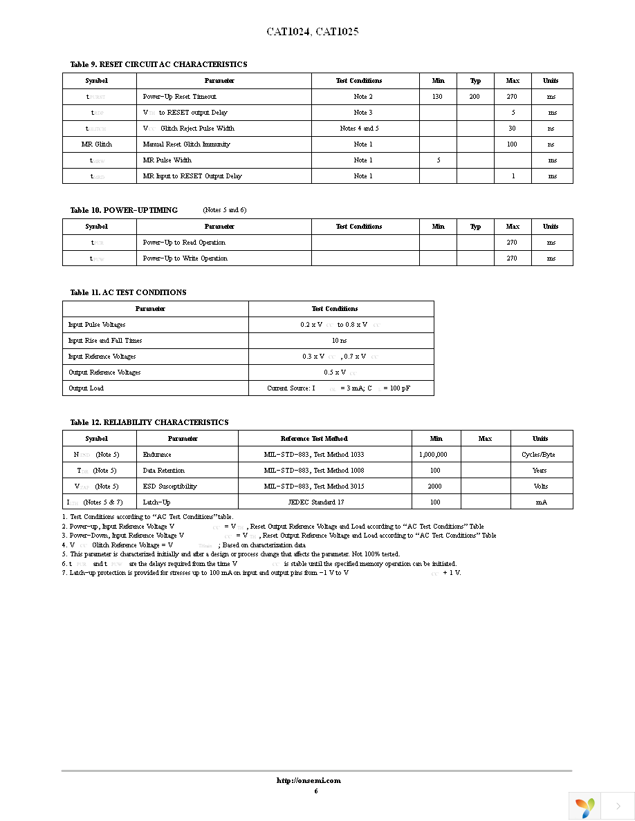 CAT1024LI-25-G Page 6