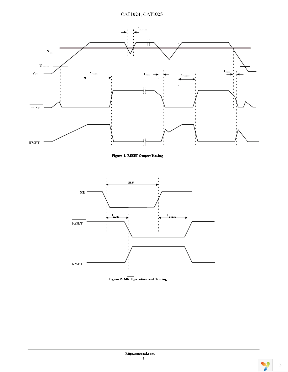 CAT1024LI-25-G Page 8