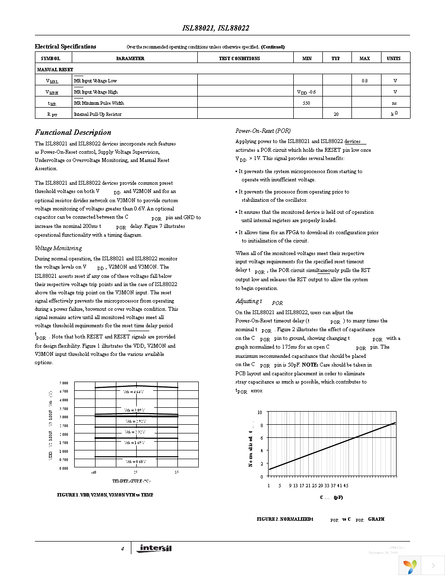 ISL88021IU8FCZ-TK Page 4