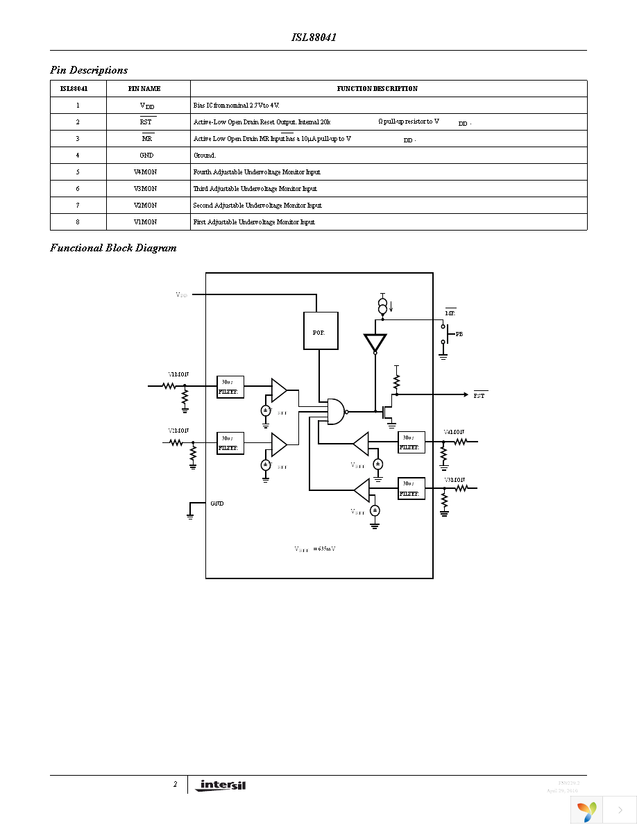 ISL88041IBZ-T Page 2