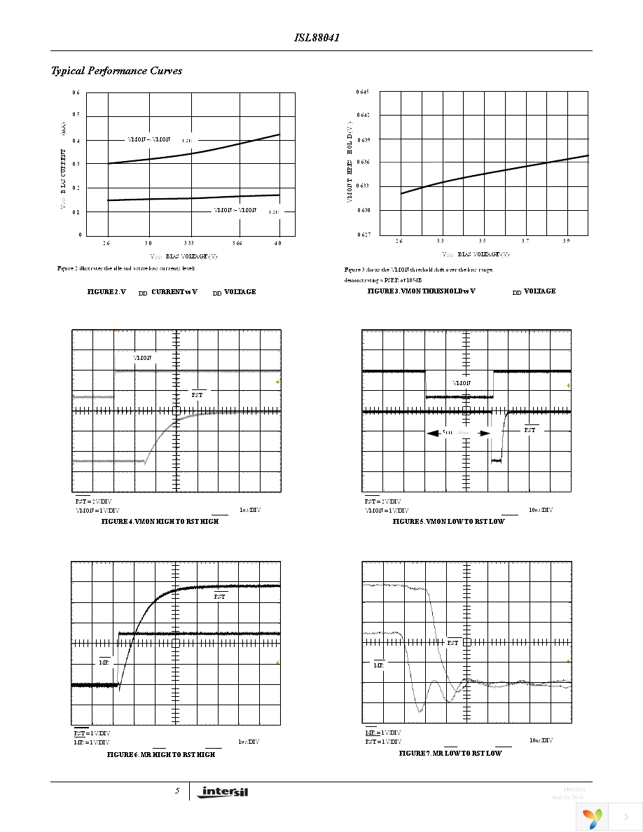 ISL88041IBZ-T Page 5