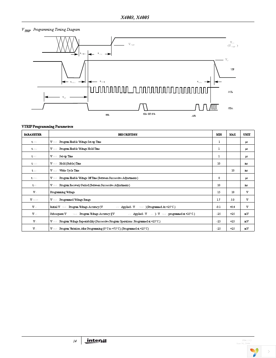 X4005S8Z-2.7A Page 14