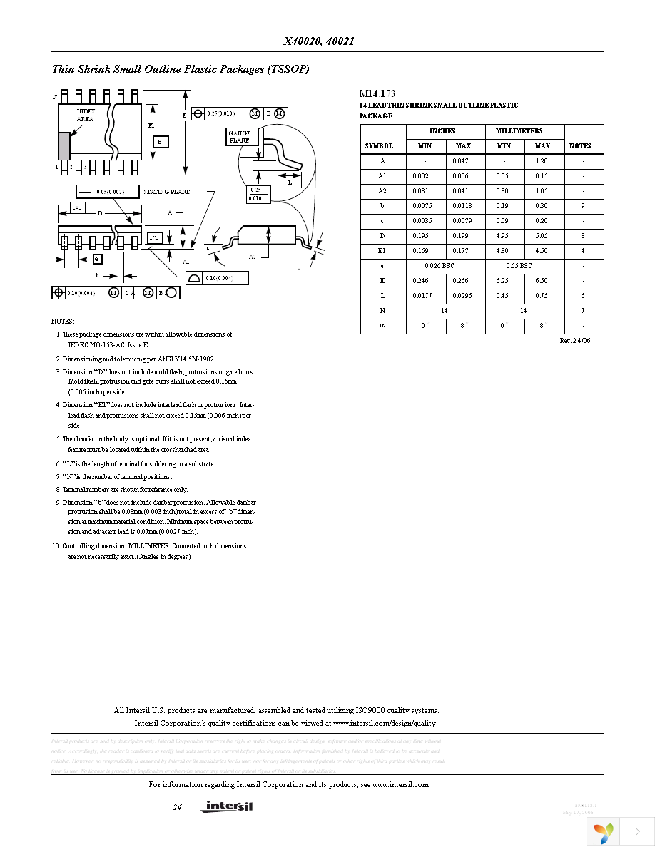 X40021S14Z-AT1 Page 24