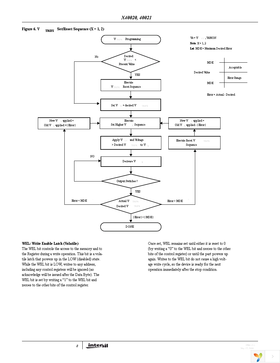 X40021S14Z-AT1 Page 8