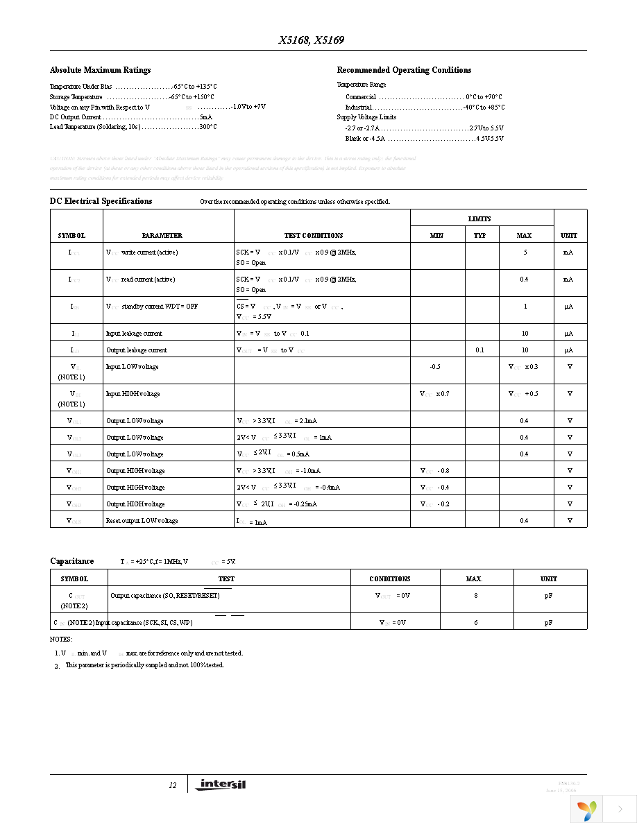 X5168S8Z-2.7AT1 Page 12