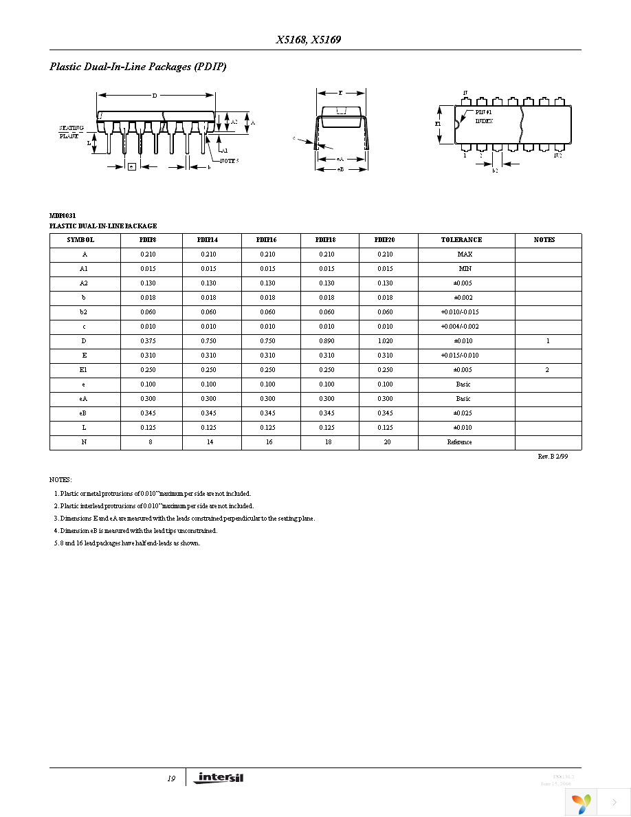 X5168S8Z-2.7AT1 Page 19