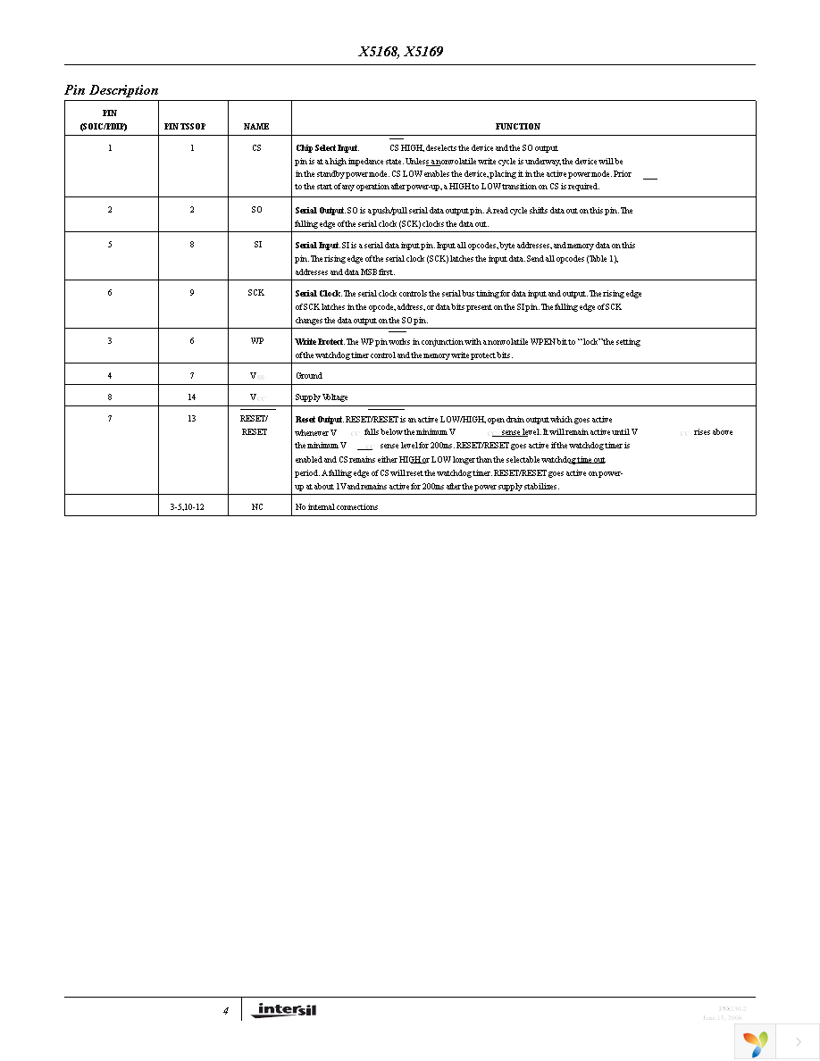 X5168S8Z-2.7AT1 Page 4