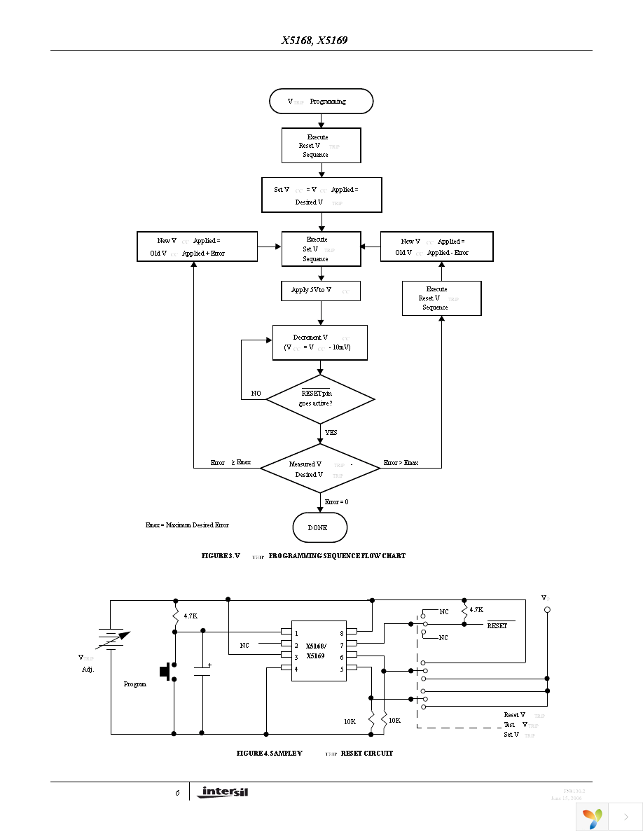 X5168S8Z-2.7AT1 Page 6