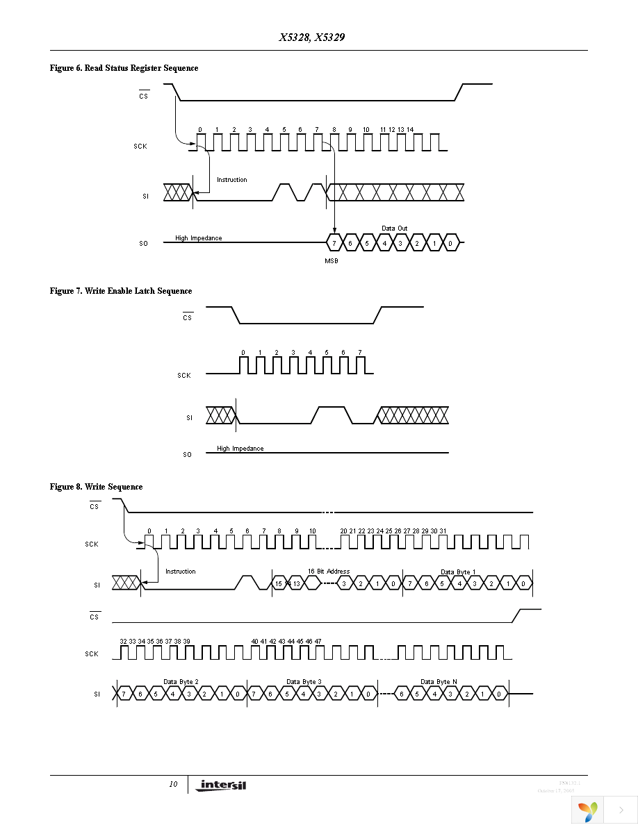 X5328S8IZT1 Page 10