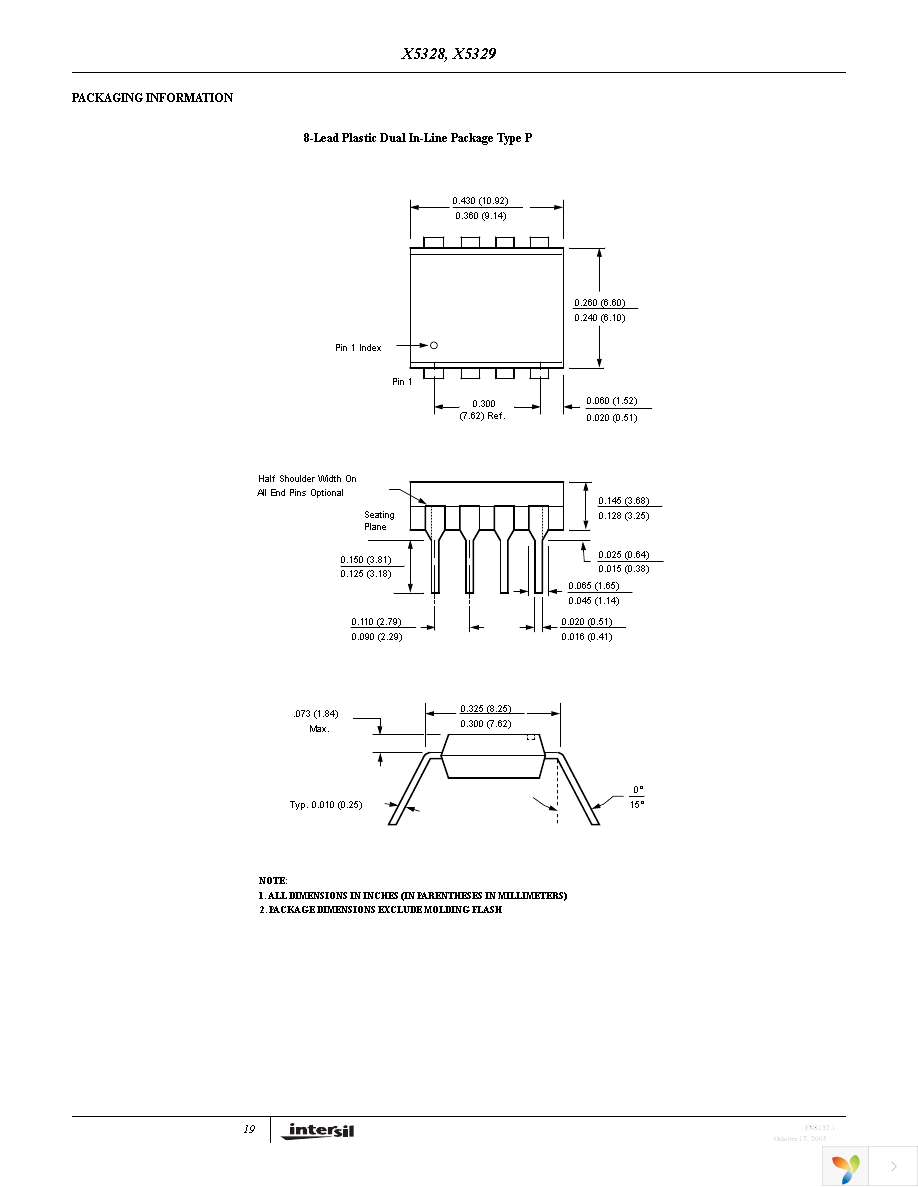 X5328S8IZT1 Page 19