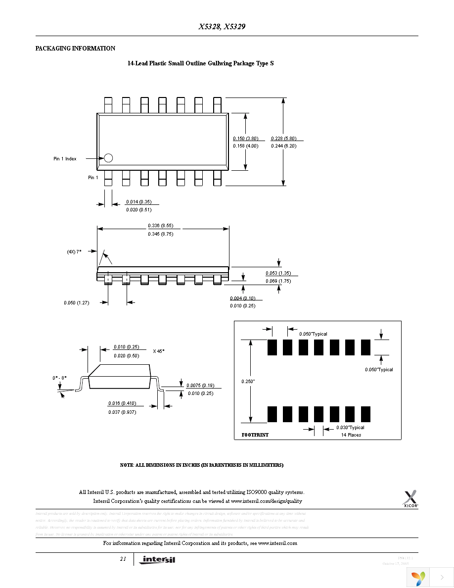 X5328S8IZT1 Page 21