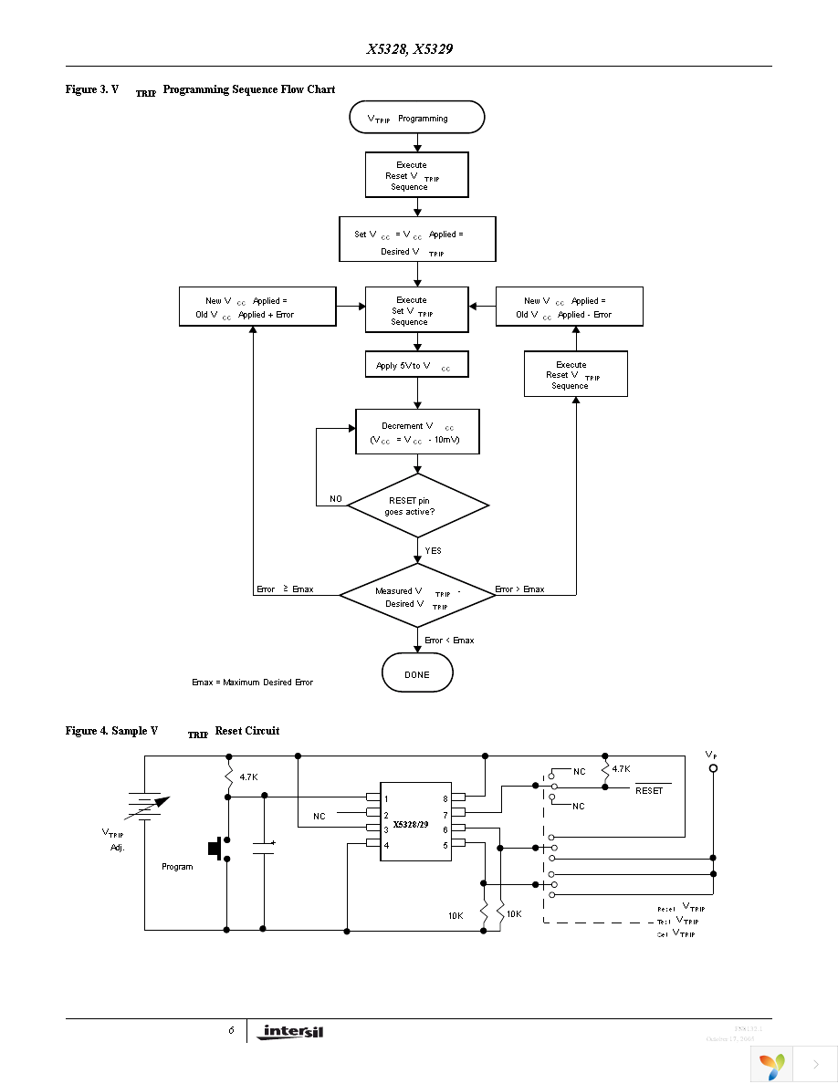 X5328S8IZT1 Page 6