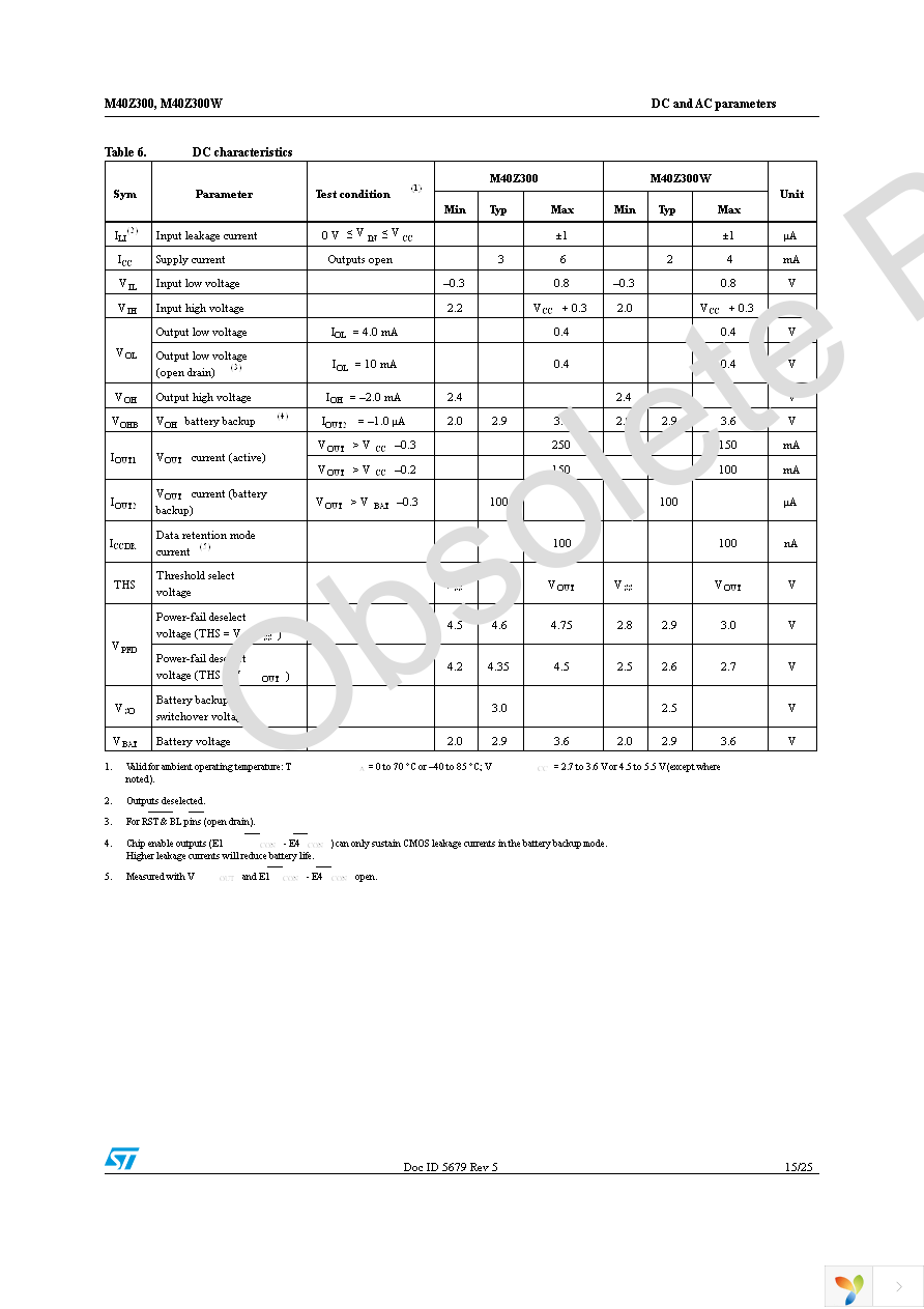 M40Z300WMH6E Page 15