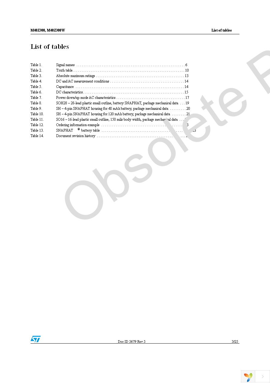 M40Z300WMH6E Page 3