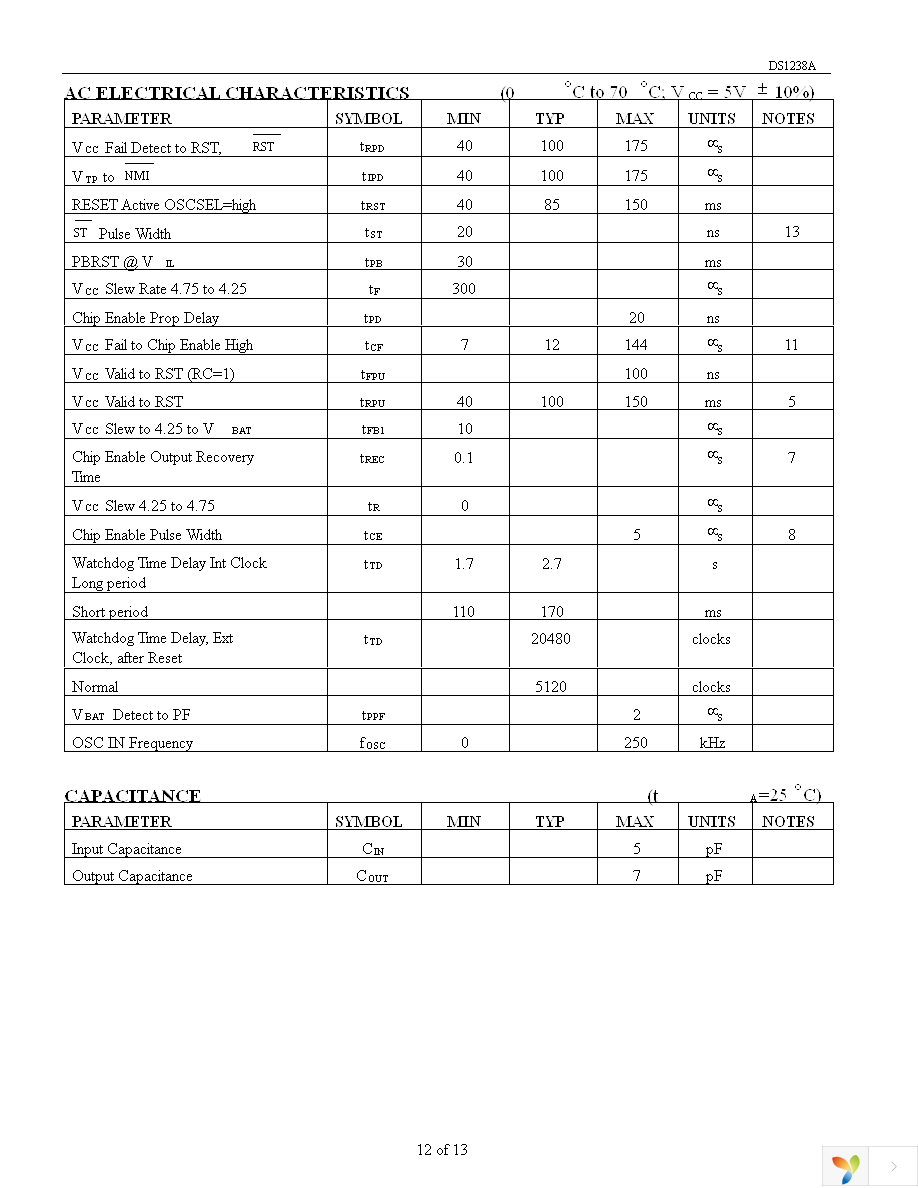 DS1238A-10 Page 12