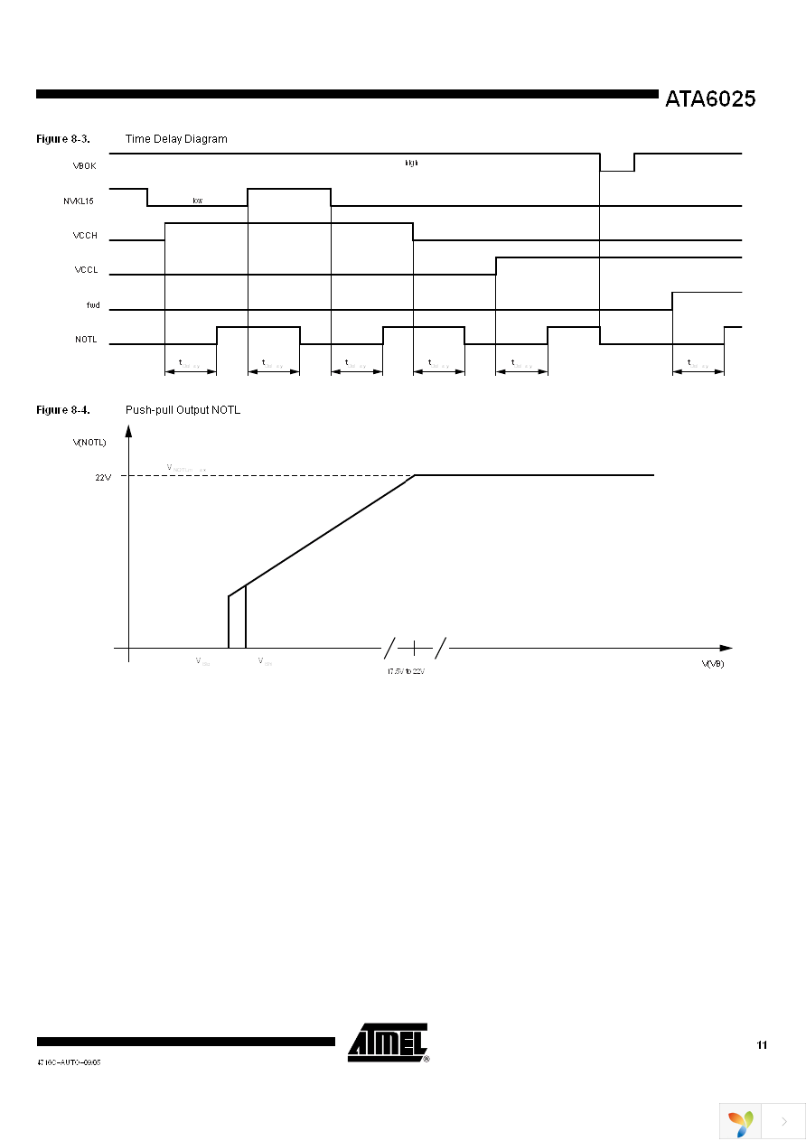 ATA6025-TAQ Page 11