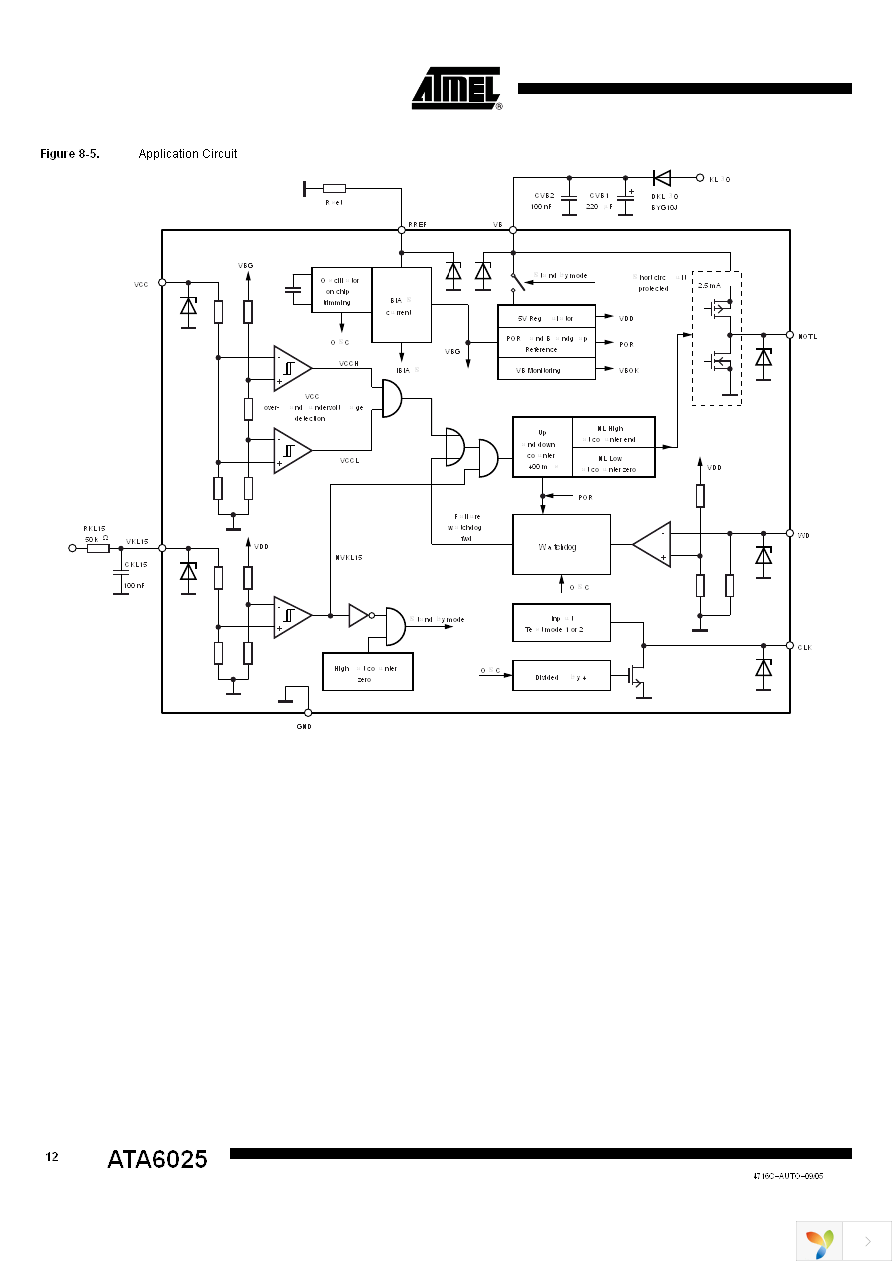 ATA6025-TAQ Page 12