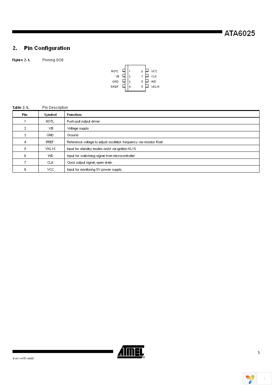 ATA6025-TAQ Page 3